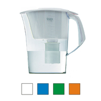 FILTER BOKAL BARIER-PREMIA